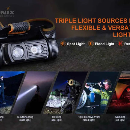 Fenix Rechargeable Headlamp 1300 Lumens , HM60R