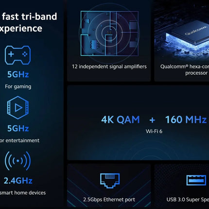 Xiaomi Mi Router | AX9000 , 6934177746611