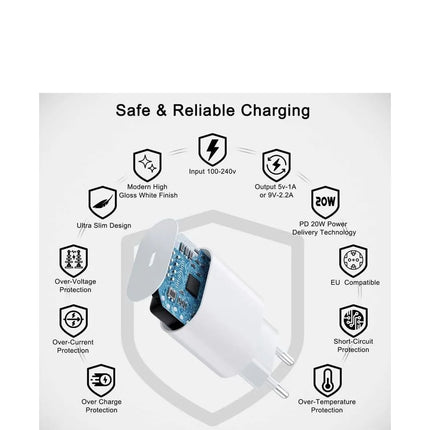 Unique Secure USB-C Power Adapter with 150 cm to Lightning Cable , w1-20w