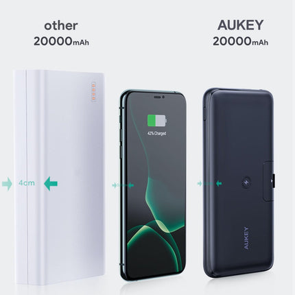 Aukey 20000mAh Wireless Power Bank , PB-WL03S