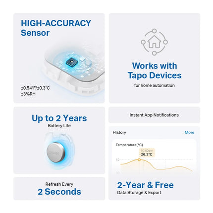 TP-Link Tapo Smart Temperature & Humidity Sensor , T310