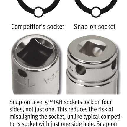 THS421Snap-Onمقبس Snap-on Tools@Height بمحرك 1/2" ذو 12 نقطة SAE 1-5/16" Flank Drive عميق
