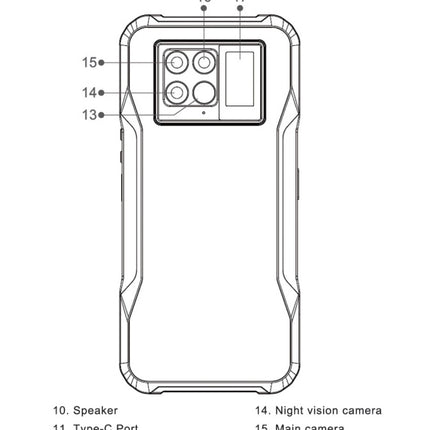 DORLAND EXTRA_5G | High-Performance Intrinsically Safe 5G Smartphone