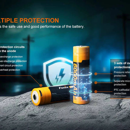بطارية وباوربانك 6000 مللي أمبير Fenix ARB-L21-6000B