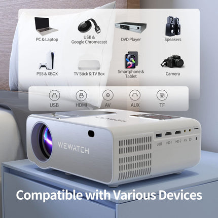 WEWATCH V53P 4K 5G WiFi Projector