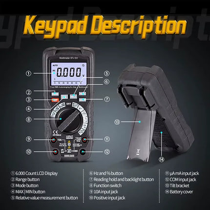 Dorland Multimeter 87V EX Explosion-Proof