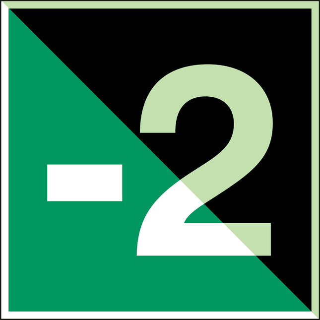 Glowinthedark Safety Sign