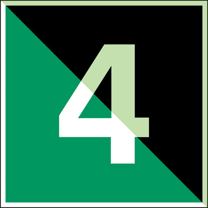 Glowinthedark safety sign