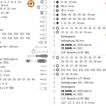 PROJAHN 1/4" | 3/8" |1/2" Drive Socket Set 182pcs Proficraft , 8663