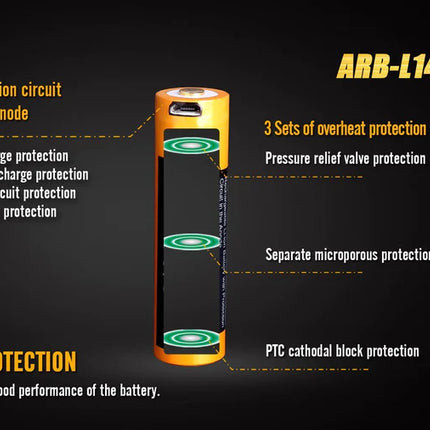 6942870304601,Fenix ARB-L14-1600U Rechargeable Battery