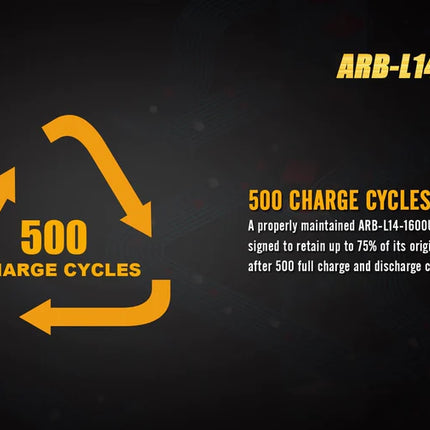 6942870304601,Fenix ARB-L14-1600U Rechargeable Battery